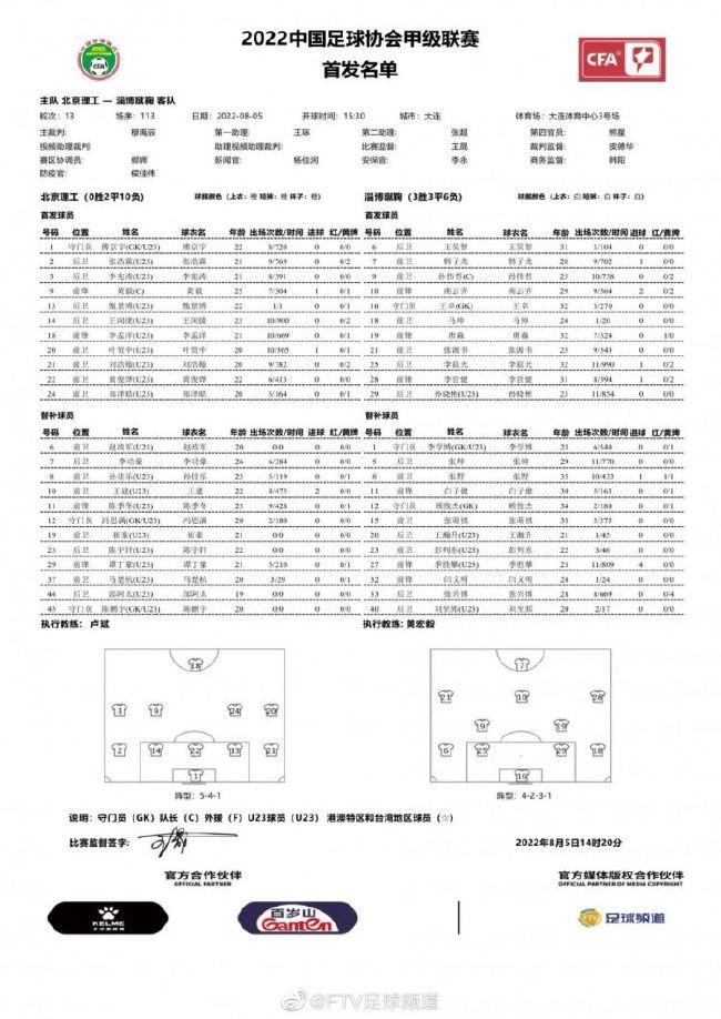 世体：巴萨很可能错过巴西16岁天才埃斯特瓦奥-威廉，外号小梅西《世界体育报》报道，巴萨很可能因为财政问题错过引进巴西16岁天才埃斯特瓦奥-威廉。